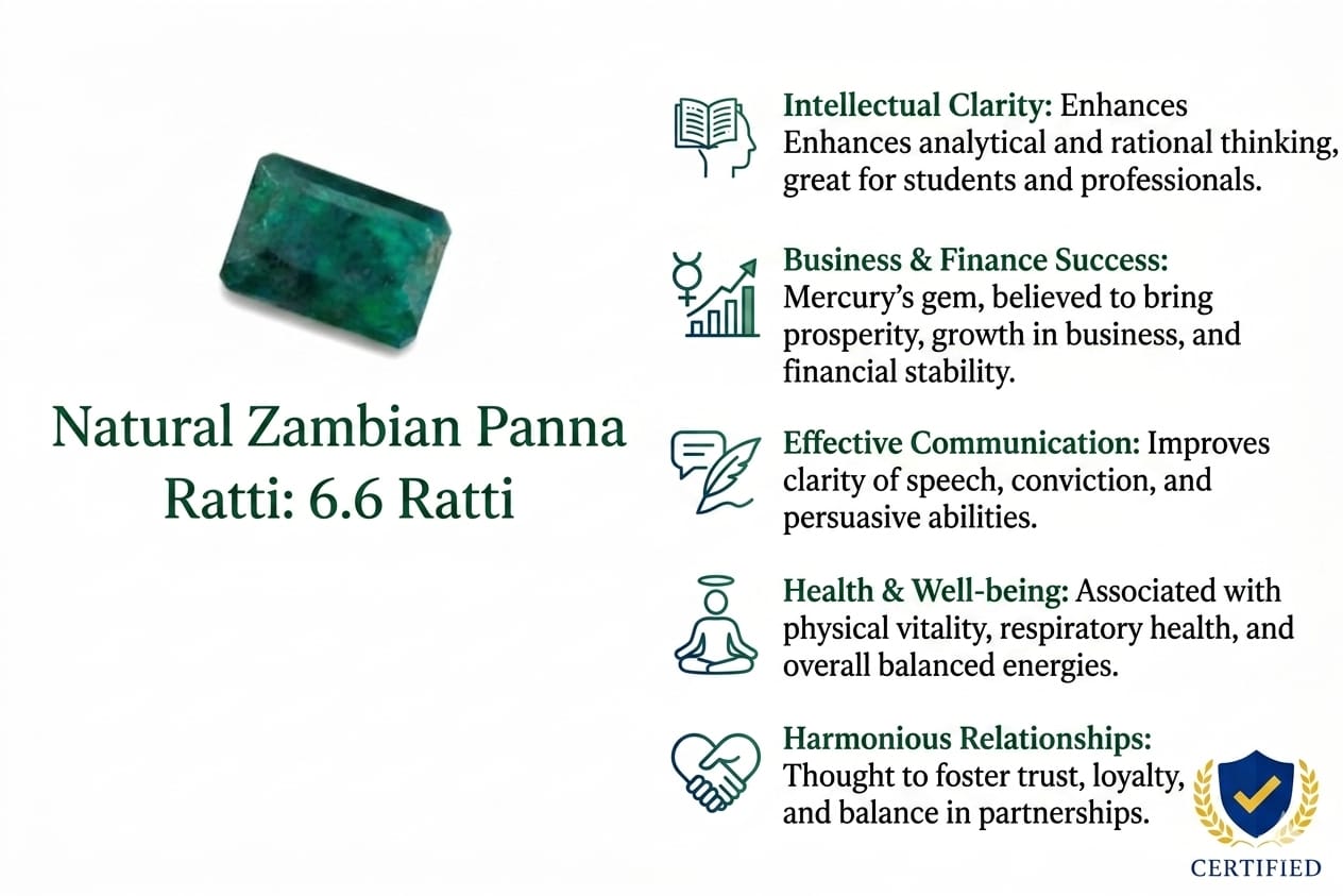 Natural Zambian Emerald (Panna) – 6.6 Ratti