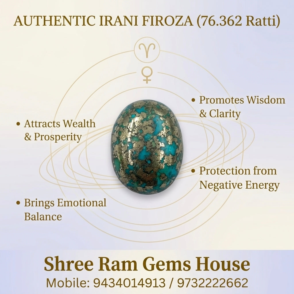 Exquisite 76.362 Ratti Natural Irani Firoza