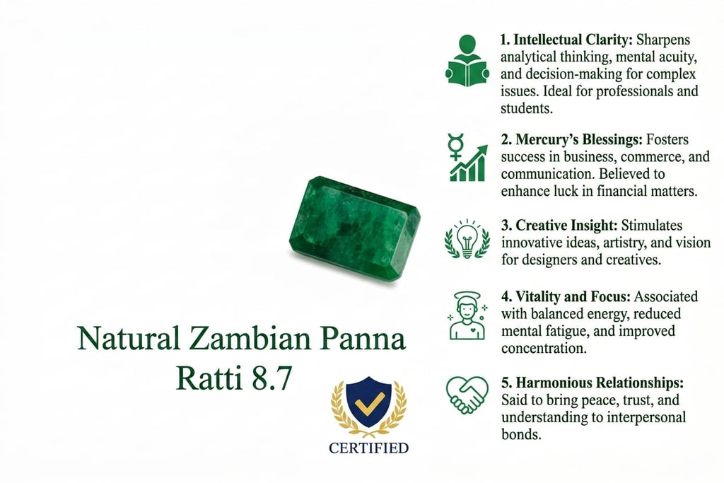 Natural Zambian Emerald (Panna) - 8.7 Ratti