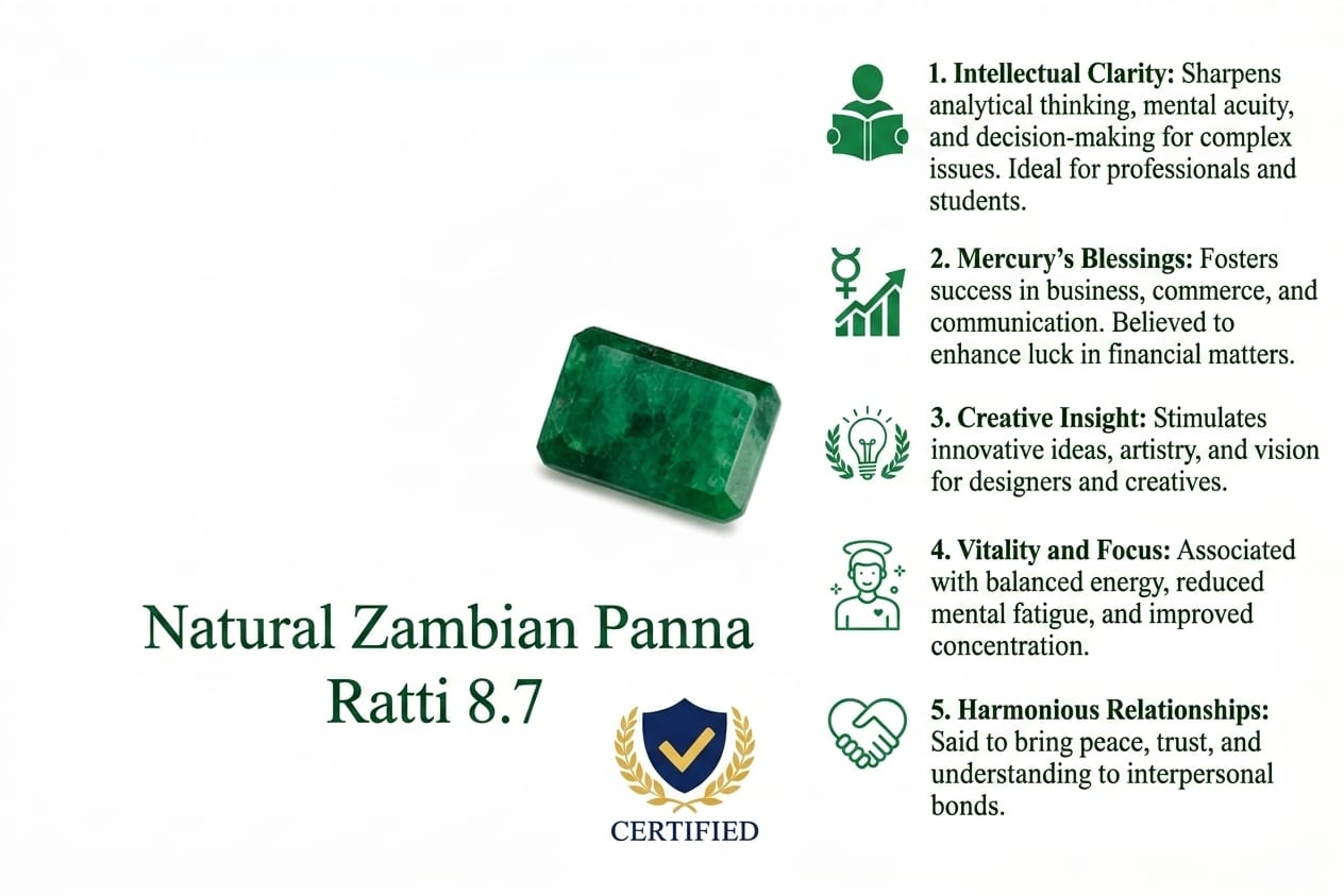 Natural Zambian Emerald (Panna) - 8.7 Ratti