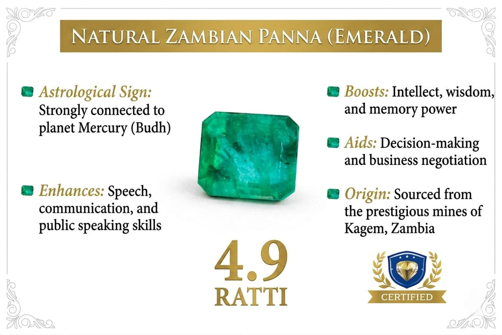 Natural Zambian Emerald (Panna) – 4.9 Ratti