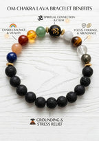Navgraha Shanti Bracelet
