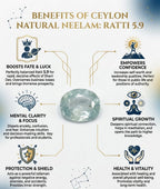 5.2 Ratti Natural Ceylon Neelam
