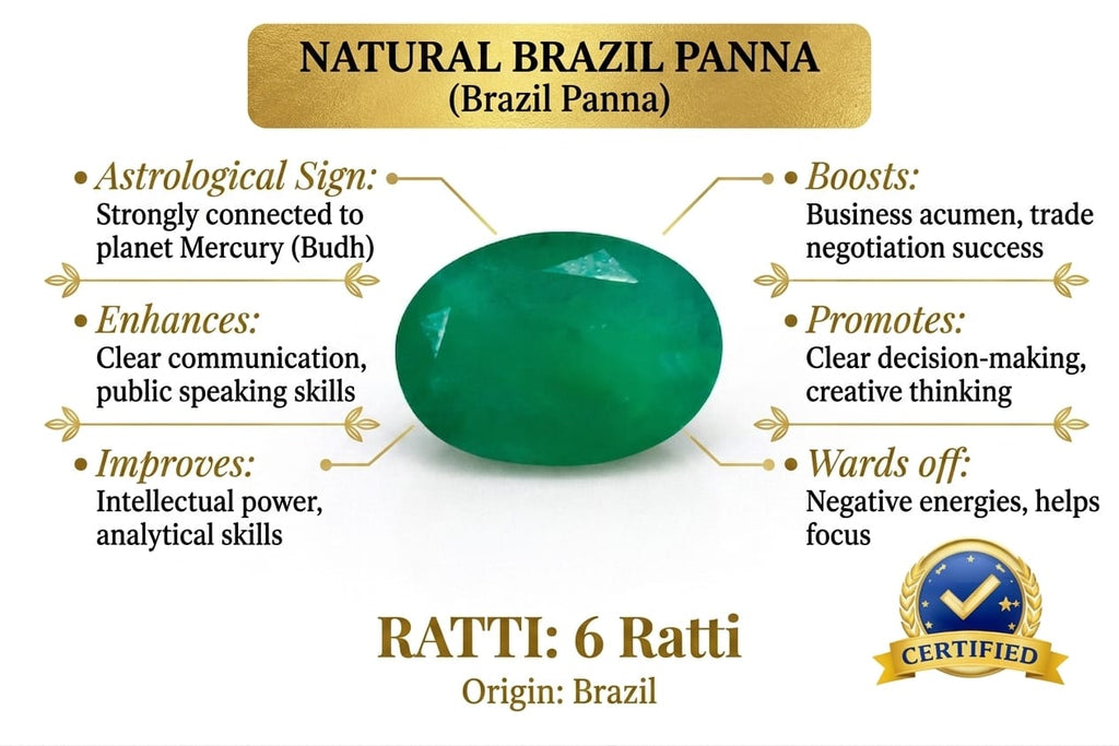 Natural Brazil Panna (Panna) – 6 Ratti