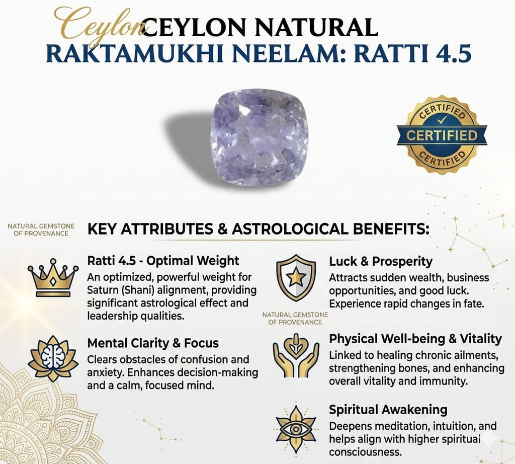 4.5 Ratti Ceylon Natural Raktamukhi Neelam